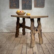Country table 