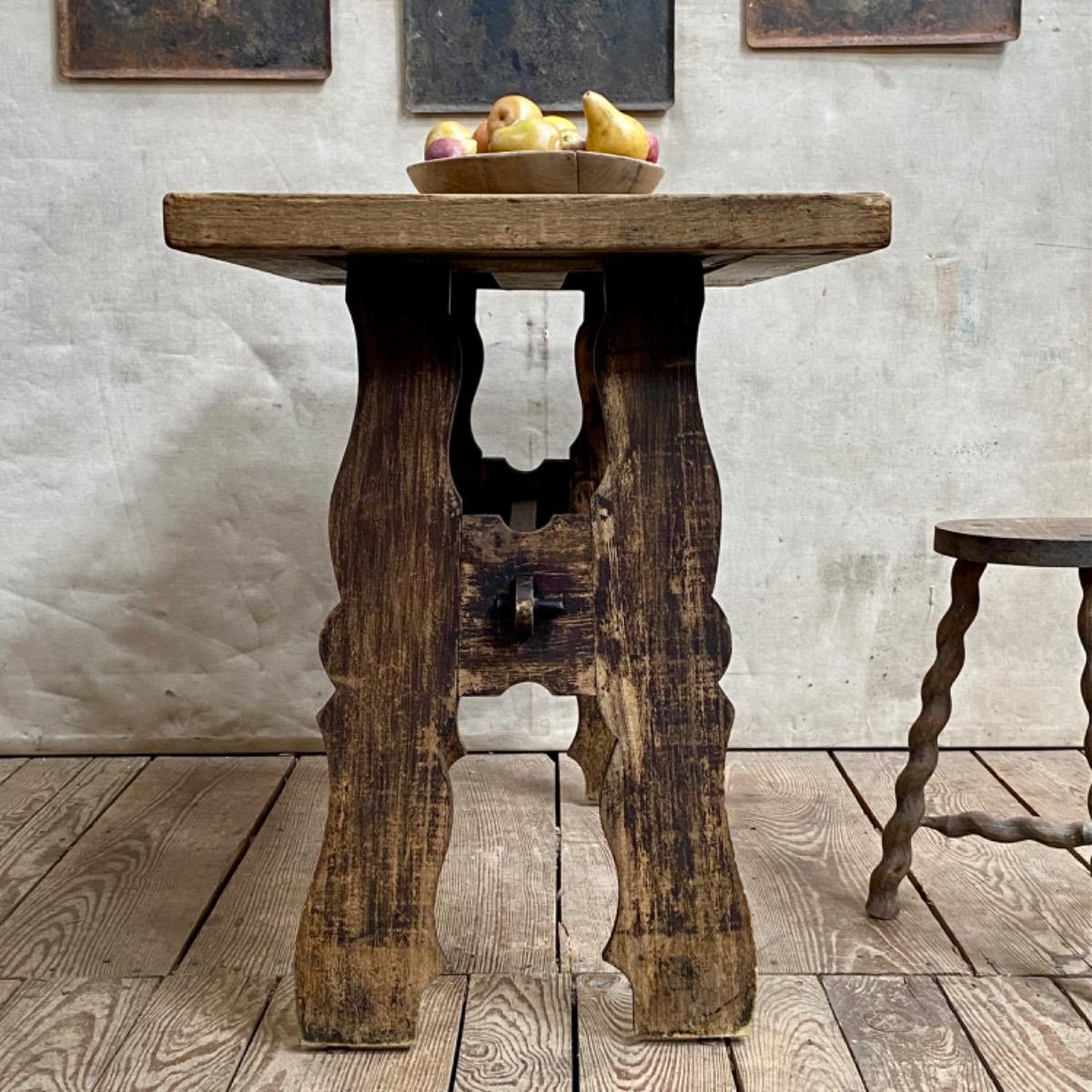 Country table 